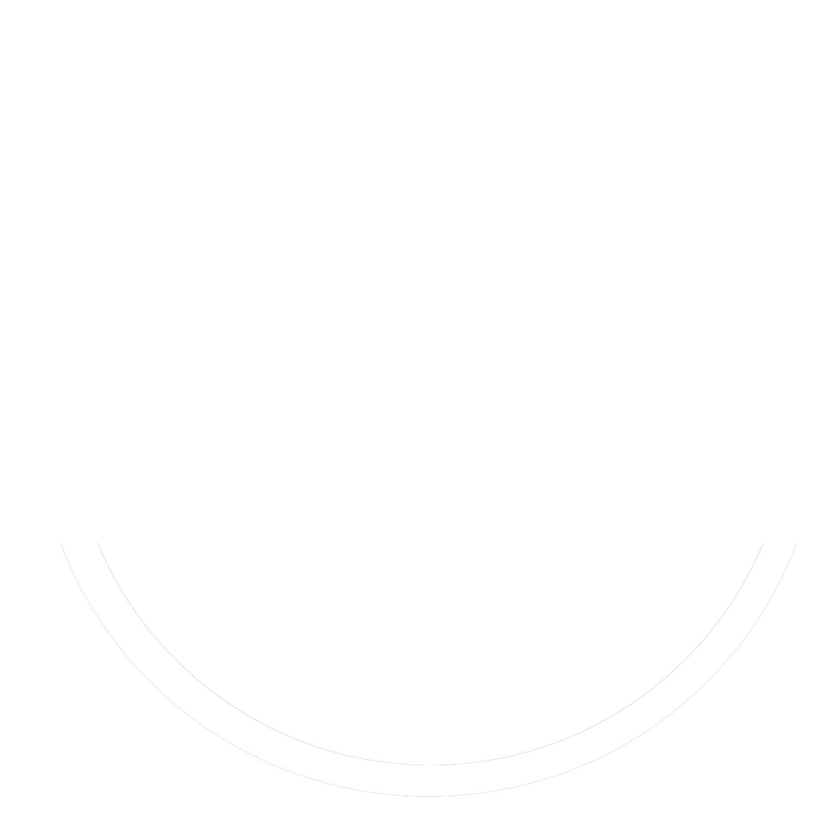 Highland Grand Dancers